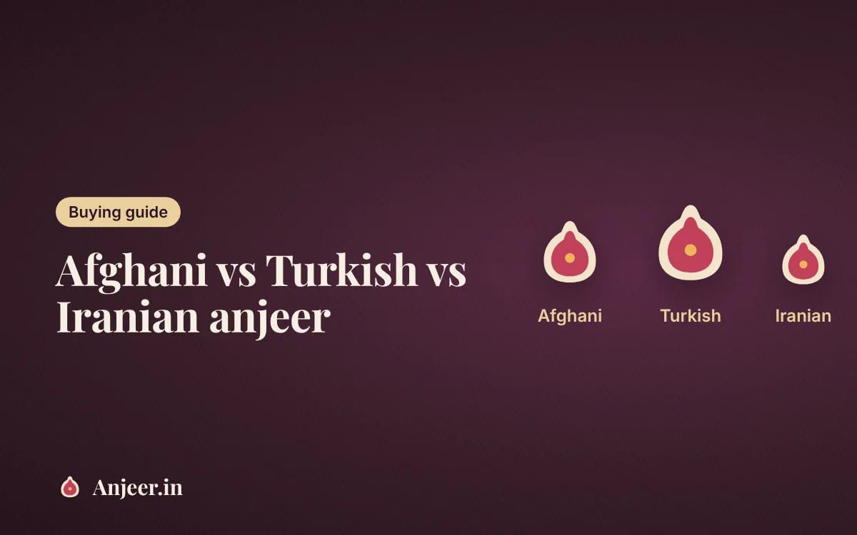 Afghani vs Turkish vs Iranian anjeer: which dried figs should you buy?
